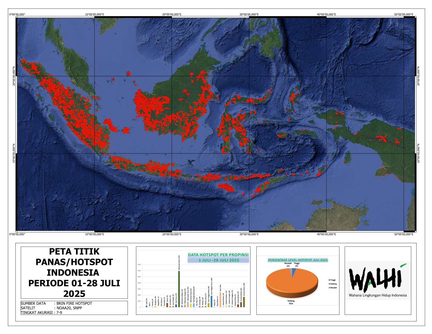 Sumber: Siaran pers “Karhutla dan Impunitas: Negara Terus Lindungi Korporasi Pembakar Hutan dan Lahan.”