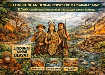 Ilustrasi masyarakat adat Dayak berdiri di wilayah hutan adat dengan latar aktivitas penebangan, alat berat, dan kebakaran, menggambarkan konflik lingkungan, alih fungsi lahan, serta upaya perlindungan tanah ulayat.